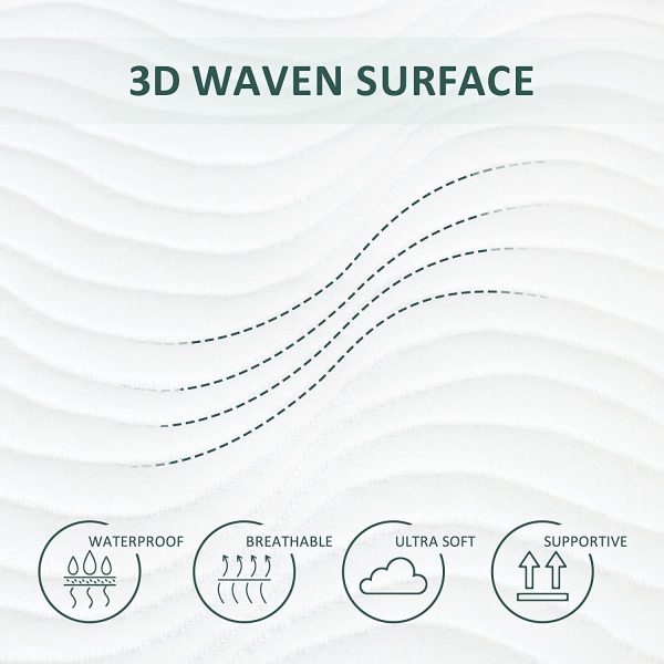 100% Waterproof Mattress Protectors - Image 3